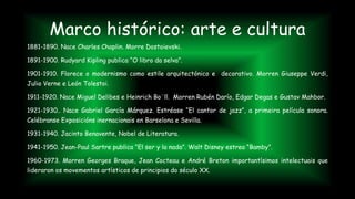 Marco histórico: arte e cultura
1881-1890. Nace Charles Chaplin. Morre Dostoievski.
1891-1900. Rudyard Kipling publica “O libro da selva”.
1901-1910. Florece o modernismo como estile arquitectónico e decorativo. Morren Giuseppe Verdi,
Julio Verne e León Tolestoi.
1911-1920. Nace Miguel Delibes e Heinrich Bo¨ll. Morren Rubén Darío, Edgar Degas e Gustav Mahbor.
1921-1930.. Nace Gabriel García Márquez. Estréase “El cantor de jazz”, a primeira película sonora.
Celébranse Exposicións inernacionais en Barselona e Sevilla.
1931-1940. Jacinto Benavente, Nobel de Literatura.
1941-1950. Jean-Paul Sartre publica “El ser y la nada”. Walt Disney estrea “Bamby”.
1960-1973. Morren Georges Braque, Jean Cocteau e André Breton importantísimos intelectuais que
lideraron os movementos artísticos de principios do século XX.
 