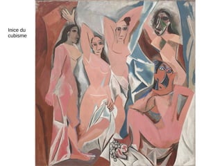 Inice du
cubisme
 