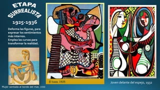 Joven delante del espejo, 1932
Mujer sentada al borde del mar, 1930
Deforma las figuras, para
expresar los sentimientos
más internos.
Emplea las curvas para
transformar la realidad.
 