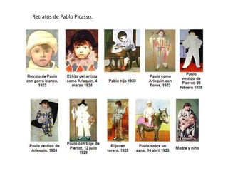Retratos de Pablo Picasso.
 