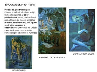 ÉPOCA AZUL (1901-1904)
El GUITARRISTA CIEGO
ENTIERRO DE CASAGEMAS
Periodo de gran tristeza para
Picasso, por el suicidio de su amigo
Ramón Casagemas. El color
predominante en sus cuadros fue el
azul, utilizado de manera simbólica
(tristeza, desesperación). Sus figuras
son tristes, alargadas y
distorsionadas (influencia del Greco)
y ya muestra una preocupación
humanista por las personas humildes
DOS FIGURAS
 