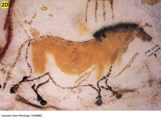 Lascaux Cave Paintings, 15,000BC.
2D
 