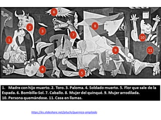 https://es.slideshare.net/piluchi/guernica-ampliado
 