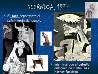GUERNICA, 1937 El  toro  representa el sufrimiento del pueblo,  mientras que el  caballo  enloquecido simboliza el horror fascista. 