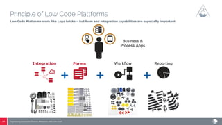 Digitalizing enterprise finance processes with Low Code – The success ...
