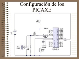 Picaxe | PPT