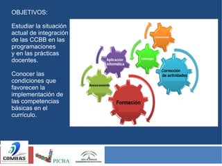 OBJETIVOS:
Estudiar la situación
actual de integración
de las CCBB en las
programaciones
y en las prácticas
docentes.
Cono...