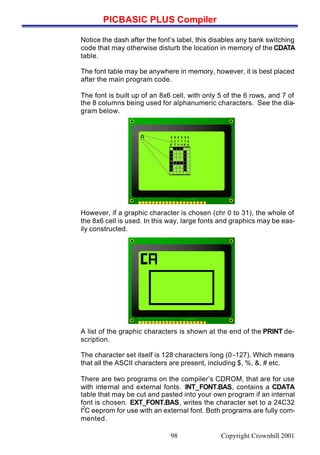 PICBASIC PLUS Compiler
Copyright Crownhill 200198
Notice the dash after the font’s label, this disables any bank switching
code that may otherwise disturb the location in memory of the CDATA
table.
The font table may be anywhere in memory, however, it is best placed
after the main program code.
The font is built up of an 8x6 cell, with only 5 of the 6 rows, and 7 of
the 8 columns being used for alphanumeric characters. See the dia-
gram below.
However, if a graphic character is chosen (chr 0 to 31), the whole of
the 8x6 cell is used. In this way, large fonts and graphics may be eas-
ily constructed.
A list of the graphic characters is shown at the end of the PRINT de-
scription.
The character set itself is 128 characters long (0 -127). Which means
that all the ASCII characters are present, including $, %, &, # etc.
There are two programs on the compiler’s CDROM, that are for use
with internal and external fonts. INT_FONT.BAS, contains a CDATA
table that may be cut and pasted into your own program if an internal
font is chosen. EXT_FONT.BAS, writes the character set to a 24C32
I
2
C eeprom for use with an external font. Both programs are fully com-
mented.
$
7
E
$
0
0
$
1
1
$
1
1
$
1
1
$
7
E
 