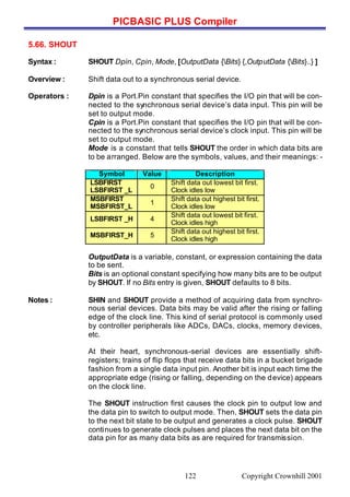 PICBASIC PLUS Compiler
Copyright Crownhill 2001122
5.66. SHOUT
Syntax : SHOUT Dpin, Cpin, Mode, [OutputData {Bits} {,OutputData {Bits}..} ]
Overview : Shift data out to a synchronous serial device.
Operators : Dpin is a Port.Pin constant that specifies the I/O pin that will be con-
nected to the synchronous serial device’s data input. This pin will be
set to output mode.
Cpin is a Port.Pin constant that specifies the I/O pin that will be con-
nected to the synchronous serial device’s clock input. This pin will be
set to output mode.
Mode is a constant that tells SHOUT the order in which data bits are
to be arranged. Below are the symbols, values, and their meanings: -
Symbol Value Description
LSBFIRST
LSBFIRST _L
0
Shift data out lowest bit first.
Clock idles low
MSBFIRST
MSBFIRST_L
1
Shift data out highest bit first.
Clock idles low
LSBFIRST _H 4
Shift data out lowest bit first.
Clock idles high
MSBFIRST_H 5
Shift data out highest bit first.
Clock idles high
OutputData is a variable, constant, or expression containing the data
to be sent.
Bits is an optional constant specifying how many bits are to be output
by SHOUT. If no Bits entry is given, SHOUT defaults to 8 bits.
Notes : SHIN and SHOUT provide a method of acquiring data from synchro-
nous serial devices. Data bits may be valid after the rising or falling
edge of the clock line. This kind of serial protocol is commonly used
by controller peripherals like ADCs, DACs, clocks, memory devices,
etc.
At their heart, synchronous-serial devices are essentially shift-
registers; trains of flip flops that receive data bits in a bucket brigade
fashion from a single data input pin. Another bit is input each time the
appropriate edge (rising or falling, depending on the device) appears
on the clock line.
The SHOUT instruction first causes the clock pin to output low and
the data pin to switch to output mode. Then, SHOUT sets the data pin
to the next bit state to be output and generates a clock pulse. SHOUT
continues to generate clock pulses and places the next data bit on the
data pin for as many data bits as are required for transmission.
 