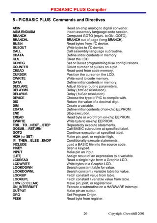PICBASIC PLUS Compiler
Copyright Crownhill 200120
5 - PICBASIC PLUS Commands and Directives
ADIN Read on-chip analog to digital converter.
ASM-ENDASM Insert assembly language code section.
BRANCH Computed GOTO (equiv. to ON..GOTO).
BRANCHL BRANCH out of page (long BRANCH).
BUSIN Read bytes from I
2
C device.
BUSOUT Write bytes to I
2
C device.
CALL Call assembly language subroutine.
CDATA Define initial contents in memory.
CLS Clear the LCD.
CONFIG Set or Reset programming fuse configurations.
COUNTER Count number of pulses on a pin.
CREAD Read word from code memory.
CURSOR Position the cursor on the LCD.
CWRITE Write word to code memory.
DATA Define initial contents in memory.
DECLARE Adjust library routine parameters.
DELAYMS Delay (1mSec resolution).
DELAYUS Delay (1uSec resolution).
DEVICE Choose the type of PIC to compile with.
DIG Return the value of a decimal digit.
DIM Create a variable.
EDATA Define initial contents of on-chip EEPROM.
END Stop execution.
EREAD Read byte or word from on-chip EEPROM.
EWRITE Write byte to on-chip EEPROM.
FOR…TO…NEXT…STEP Repeatedly execute statements.
GOSUB….RETURN Call BASIC subroutine at specified label.
GOTO Continue execution at specified label.
HIGH (or SET) Make pin, port, or register high.
IF…THEN…ELSE…ENDIF Conditionally execute statements.
INCLUDE Load a BASIC file into the source code.
INKEY Scan a keypad.
INPUT Make pin an input.
[LET] Assign result of an expression to a variable.
LCDREAD Read a single byte from a Graphic LCD.
LCDWRITE Write bytes to a Graphic LCD.
LOOKDOWN Search constant table for value.
LOOKDOWNL Search constant / variable table for value.
LOOKUP Fetch constant value from table.
LOOKUPL Fetch constant / variable value from table.
LOW (or CLEAR) Make pin, port, or register low.
ON_INTERRUPT Execute a subroutine on a HARWARE interrupt.
OUTPUT Make pin an output.
ORG Set Program Origin.
PEEK Read byte from register.
 