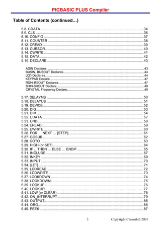 PICBASIC PLUS Compiler
Copyright Crownhill 20013
Table of Contents (continued…)
5.8. CDATA........................................................................................................................34
5.9. CLS .............................................................................................................................36
5.10. CONFIG ...................................................................................................................37
5.11. COUNTER...............................................................................................................38
5.12. CREAD .....................................................................................................................39
5.13. CURSOR..................................................................................................................40
5.14. CWRITE ...................................................................................................................41
5.15. DATA........................................................................................................................42
5.16. DECLARE................................................................................................................43
ADIN Declares.................................................................................................................43
BUSIN, BUSOUT Declares..............................................................................................44
LCD Declares...................................................................................................................44
KEYPAD Declare. ............................................................................................................47
RSIN-RSOUT Declares....................................................................................................47
SHIN-SHOUT Declare......................................................................................................49
CRYSTAL Frequency Declare..........................................................................................49
5.17. DELAYMS ................................................................................................................50
5.18. DELAYUS ................................................................................................................51
5.19. DEVICE ....................................................................................................................52
5.20. DIG............................................................................................................................53
5.21. DIM............................................................................................................................54
5.22. EDATA......................................................................................................................57
5.23. END...........................................................................................................................58
5.24. EREAD .....................................................................................................................59
5.25. EWRITE ...................................................................................................................60
5.26. FOR … NEXT … [STEP].......................................................................................61
5.27. GOSUB.....................................................................................................................62
5.28. GOTO .......................................................................................................................63
5.29. HIGH (or SET).........................................................................................................64
5.30. IF …THEN … ELSE … ENDIF.............................................................................65
5.31. INCLUDE.................................................................................................................67
5.32. INKEY.......................................................................................................................69
5.33. INPUT.......................................................................................................................70
5.34. [LET] .........................................................................................................................71
5.35. LCDREAD................................................................................................................72
5.36. LCDWRITE..............................................................................................................73
5.37. LOOKDOWN ...........................................................................................................74
5.38. LOOKDOWNL.........................................................................................................75
5.39. LOOKUP ..................................................................................................................76
5.40. LOOKUPL................................................................................................................77
5.41. LOW (or CLEAR) ....................................................................................................78
5.42. ON_INTERRUPT....................................................................................................79
5.43. OUTPUT...................................................................................................................85
5.44. ORG..........................................................................................................................86
5.45. PEEK ........................................................................................................................87
 