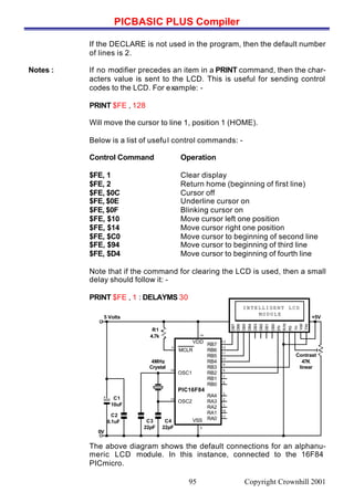 PICBASIC PLUS Compiler
Copyright Crownhill 200195
If the DECLARE is not used in the program, then the default number
of lines is 2.
Notes : If no modifier precedes an item in a PRINT command, then the char-
acters value is sent to the LCD. This is useful for sending control
codes to the LCD. For example: -
PRINT $FE , 128
Will move the cursor to line 1, position 1 (HOME).
Below is a list of useful control commands: -
Control Command Operation
$FE, 1 Clear display
$FE, 2 Return home (beginning of first line)
$FE, $0C Cursor off
$FE, $0E Underline cursor on
$FE, $0F Blinking cursor on
$FE, $10 Move cursor left one position
$FE, $14 Move cursor right one position
$FE, $C0 Move cursor to beginning of second line
$FE, $94 Move cursor to beginning of third line
$FE, $D4 Move cursor to beginning of fourth line
Note that if the command for clearing the LCD is used, then a small
delay should follow it: -
PRINT $FE , 1 : DELAYMS 30
The above diagram shows the default connections for an alphanu-
meric LCD module. In this instance, connected to the 16F84
PICmicro.
RB7
VDD
RB6
RB5
RB4
RB3
RB2
RB1
RB0
13
RA4
RA3
RA2
RA1
RA0
MCLR
OSC1
OSC2
VSS
14
PIC16F84
C4
22pF
C1
10uF
C2
0.1uF
R1
4.7k
5 Volts
C3
22pF
4MHz
Crystal
12
11
10
9
8
7
6
3
2
1
18
17
5
4
16
15
0V
INTELLIGENT LCD
MODULE
DB7
DB6
DB5
DB4
DB3
DB2
DB1
DB0
EN
R/W
RS
Vo
Vdd
Vss
Contrast
47K
linear
+5V
 