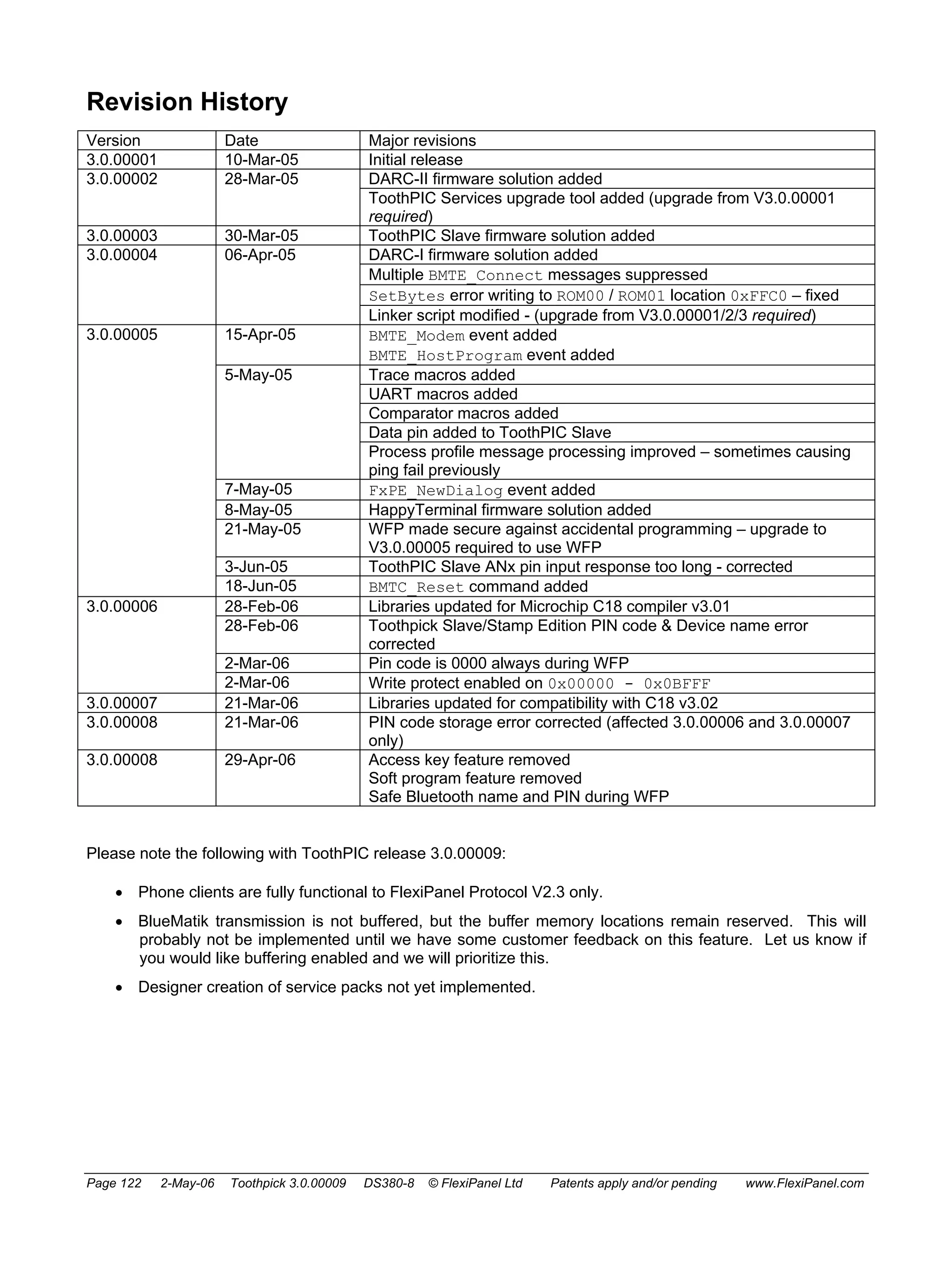 Revision History 
Version Date Major revisions 
3.0.00001 10-Mar-05 Initial release 
3.0.00002 28-Mar-05 DARC-II firmware solution added 
ToothPIC Services upgrade tool added (upgrade from V3.0.00001 
required) 
3.0.00003 30-Mar-05 ToothPIC Slave firmware solution added 
DARC-I firmware solution added 
Multiple BMTE_Connect messages suppressed 
SetBytes error writing to ROM00 / ROM01 location 0xFFC0 – fixed 
3.0.00004 06-Apr-05 
Linker script modified - (upgrade from V3.0.00001/2/3 required) 
15-Apr-05 BMTE_Modem event added 
BMTE_HostProgram event added 
Trace macros added 
UART macros added 
Comparator macros added 
Data pin added to ToothPIC Slave 
5-May-05 
Process profile message processing improved – sometimes causing 
ping fail previously 
7-May-05 FxPE_NewDialog event added 
8-May-05 HappyTerminal firmware solution added 
21-May-05 WFP made secure against accidental programming – upgrade to 
V3.0.00005 required to use WFP 
3-Jun-05 ToothPIC Slave ANx pin input response too long - corrected 
3.0.00005 
18-Jun-05 BMTC_Reset command added 
28-Feb-06 Libraries updated for Microchip C18 compiler v3.01 
28-Feb-06 Toothpick Slave/Stamp Edition PIN code  Device name error 
corrected 
2-Mar-06 Pin code is 0000 always during WFP 
3.0.00006 
2-Mar-06 Write protect enabled on 0x00000 - 0x0BFFF 
3.0.00007 21-Mar-06 Libraries updated for compatibility with C18 v3.02 
3.0.00008 21-Mar-06 PIN code storage error corrected (affected 3.0.00006 and 3.0.00007 
only) 
3.0.00008 29-Apr-06 Access key feature removed 
Soft program feature removed 
Safe Bluetooth name and PIN during WFP 
Please note the following with ToothPIC release 3.0.00009: 
• Phone clients are fully functional to FlexiPanel Protocol V2.3 only. 
• BlueMatik transmission is not buffered, but the buffer memory locations remain reserved. This will 
probably not be implemented until we have some customer feedback on this feature. Let us know if 
you would like buffering enabled and we will prioritize this. 
• Designer creation of service packs not yet implemented. 
Page 122 2-May-06 Toothpick 3.0.00009 DS380-8 © FlexiPanel Ltd Patents apply and/or pending www.FlexiPanel.com 
 