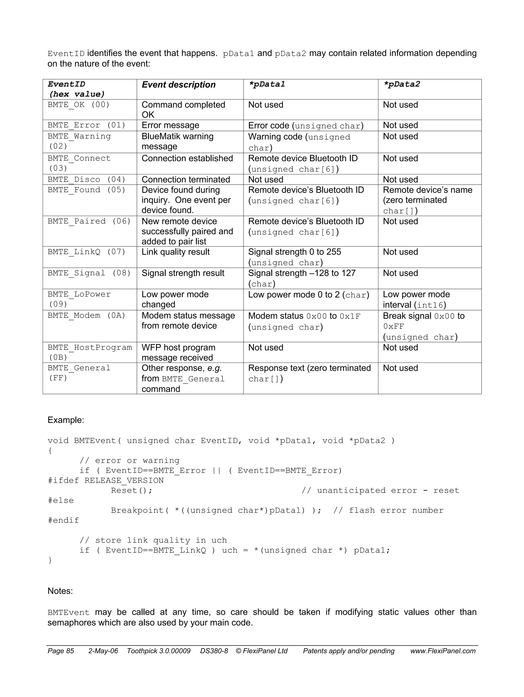 EventID identifies the event that happens. pData1 and pData2 may contain related information depending 
on the nature of the event: 
EventID 
Event description *pData1 *pData2 
(hex value) 
BMTE_OK (00) Command completed 
OK 
Not used Not used 
BMTE_Error (01) Error message Error code (unsigned char) Not used 
BMTE_Warning 
(02) 
BlueMatik warning 
message 
Warning code (unsigned 
char) 
Not used 
BMTE_Connect 
(03) 
Connection established Remote device Bluetooth ID 
(unsigned char[6]) 
Not used 
BMTE_Disco (04) Connection terminated Not used Not used 
BMTE_Found (05) Device found during 
inquiry. One event per 
device found. 
Remote device’s Bluetooth ID 
(unsigned char[6]) 
Remote device’s name 
(zero terminated 
char[]) 
BMTE_Paired (06) New remote device 
successfully paired and 
added to pair list 
Remote device’s Bluetooth ID 
(unsigned char[6]) 
Not used 
BMTE_LinkQ (07) Link quality result Signal strength 0 to 255 
(unsigned char) 
Not used 
BMTE_Signal (08) Signal strength result Signal strength –128 to 127 
(char) 
Not used 
BMTE_LoPower 
(09) 
Low power mode 
changed 
Low power mode 0 to 2 (char) Low power mode 
interval (int16) 
BMTE_Modem (0A) Modem status message 
from remote device 
Modem status 0x00 to 0x1F 
(unsigned char) 
Break signal 0x00 to 
0xFF 
(unsigned char) 
BMTE_HostProgram 
(0B) 
WFP host program 
message received 
Not used Not used 
BMTE_General 
(FF) 
Other response, e.g. 
from BMTE_General 
command 
Response text (zero terminated 
char[]) 
Not used 
Example: 
void BMTEvent( unsigned char EventID, void *pData1, void *pData2 ) 
{ 
// error or warning 
if ( EventID==BMTE_Error || ( EventID==BMTE_Error) 
#ifdef RELEASE_VERSION 
Reset(); // unanticipated error - reset 
#else 
Breakpoint( *((unsigned char*)pData1) ); // flash error number 
#endif 
// store link quality in uch 
if ( EventID==BMTE_LinkQ ) uch = *(unsigned char *) pData1; 
} 
Notes: 
BMTEvent may be called at any time, so care should be taken if modifying static values other than 
semaphores which are also used by your main code. 
Page 85 2-May-06 Toothpick 3.0.00009 DS380-8 © FlexiPanel Ltd Patents apply and/or pending www.FlexiPanel.com 
 