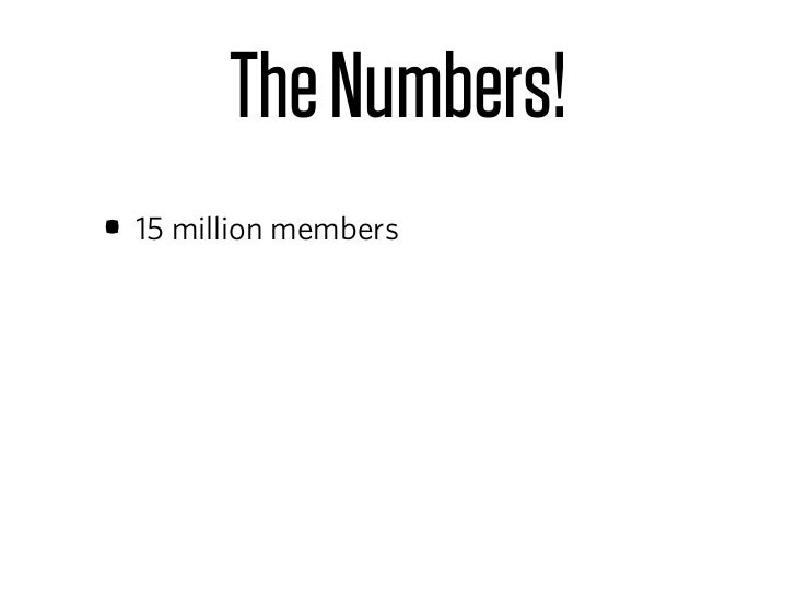 The numbers 15 million