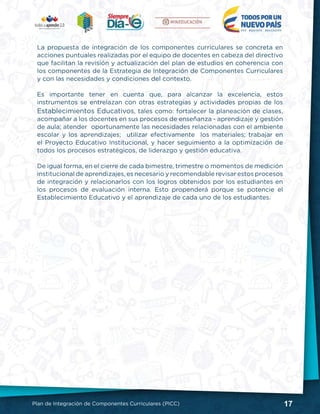 17Plan de Integración de Componentes Curriculares (PICC)
La propuesta de integración de los componentes curriculares se concreta en
acciones puntuales realizadas por el equipo de docentes en cabeza del directivo
que facilitan la revisión y actualización del plan de estudios en coherencia con
los componentes de la Estrategia de Integración de Componentes Curriculares
y con las necesidades y condiciones del contexto.
Es importante tener en cuenta que, para alcanzar la excelencia, estos
instrumentos se entrelazan con otras estrategias y actividades propias de los
Establecimientos Educativos, tales como: fortalecer la planeación de clases,
acompañar a los docentes en sus procesos de enseñanza - aprendizaje y gestión
de aula; atender oportunamente las necesidades relacionadas con el ambiente
escolar y los aprendizajes; utilizar efectivamente los materiales; trabajar en
el Proyecto Educativo Institucional, y hacer seguimiento a la optimización de
todos los procesos estratégicos, de liderazgo y gestión educativa.
De igual forma, en el cierre de cada bimestre, trimestre o momentos de medición
institucional de aprendizajes, es necesario y recomendable revisar estos procesos
de integración y relacionarlos con los logros obtenidos por los estudiantes en
los procesos de evaluación interna. Esto propenderá porque se potencie el
Establecimiento Educativo y el aprendizaje de cada uno de los estudiantes.
 