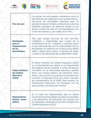 23Plan de Integración de Componentes Curriculares (PICC)
Plan de aula
Los planes de aula pueden entenderse como la
planificación de clases en la que se especifica la
secuencia de actividades previstas para un
periodo temporal limitado, mediante las cuales se
pretende conseguir los objetivos fijados en los
planes anuales de área en correspondencia con
el plan de estudios y, por ende, con el PEI.
Estrategias
para el
mejoramiento
de los
aprendizajes
Plan que recoge acciones de aula sencillas,
cotidianas y organizadas que surgen de la
comprensión de los maestros y maestras sobre
lo que está pasando con los aprendizajes de sus
estudiantes, en relación con lo básico que deben
saber y saber hacer, como un derecho de todos
y todas a una educación de calidad.(MEN, 2015)
Índice Sintético
de Calidad
Educativa
(ISCE)
El Índice Sintético de Calidad Educativa (ISCE)
es la herramienta que apoya en el seguimiento
del progreso de los colegios. A través de ella, los
miembros de la comunidad educativa podrán
tener una manera objetiva de identificar cómo
están y qué caminos se pueden emprender para
convertir a Colombia en el país mejor educado
de Latinoamérica en el 2025. Para hacerlo, es
fundamental determinar las fortalezas con las
que cuentan y las áreas por mejorar.
Mejoramiento
Mínimo Anual
(MMA)
Es la meta de mejoramiento que se define
anualmenteparaloscolegios(públicosyprivados)
y las Secretarías de Educación de acuerdo con
los resultados obtenidos en el Índice Sintético de
Calidad Educativa (ISCE).
 