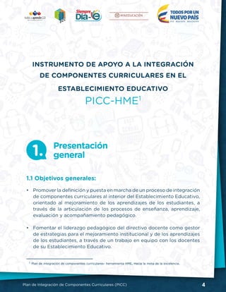 4Plan de Integración de Componentes Curriculares (PICC)
INSTRUMENTO DE APOYO A LA INTEGRACIÓN
DE COMPONENTES CURRICULARES EN EL
ESTABLECIMIENTO EDUCATIVO
PICC-HME1
1.1 Objetivos generales:
•	 Promover la definición y puesta en marcha de un proceso de integración
de componentes curriculares al interior del Establecimiento Educativo,
orientado al mejoramiento de los aprendizajes de los estudiantes, a
través de la articulación de los procesos de enseñanza, aprendizaje,
evaluación y acompañamiento pedagógico.
•	 Fomentar el liderazgo pedagógico del directivo docente como gestor
de estrategias para el mejoramiento institucional y de los aprendizajes
de los estudiantes, a través de un trabajo en equipo con los docentes
de su Establecimiento Educativo.
1
Plan de integración de componentes curriculares- herramienta HME, Hacia la meta de la excelencia.
Presentación
general1.
 