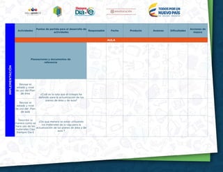 17
IMPLEMENTACIÓN
Actividades
Puntos de partida para el desarrollo de
actividades
Responsable Fecha Producto Avances Dificultades
Acciones de
mejora
AULA
Planeaciones y documentos de
referencia
Revisar el
estado y nivel
de uso del Plan
de área ¿Cuál es la ruta que el colegio ha
definido para la actualización de los
planes de área y de aula?
Revisar el
estado y nivel
de uso del Plan
de aula
Describir la
manera como se
hace uso de los
materiales Caja
Siempre Día E
¿De qué manera se están utilizando
los materiales de la caja para la
actualización de los planes de área y de
aula ?
 