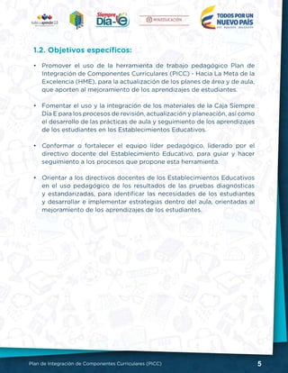 5Plan de Integración de Componentes Curriculares (PICC)
1.2. Objetivos específicos:
•	 Promover el uso de la herramienta de trabajo pedagógico Plan de
Integración de Componentes Curriculares (PICC) - Hacia La Meta de la
Excelencia (HME), para la actualización de los planes de área y de aula,
que aporten al mejoramiento de los aprendizajes de estudiantes.
•	 Fomentar el uso y la integración de los materiales de la Caja Siempre
Día E para los procesos de revisión, actualización y planeación, así como
el desarrollo de las prácticas de aula y seguimiento de los aprendizajes
de los estudiantes en los Establecimientos Educativos.
•	 Conformar o fortalecer el equipo líder pedagógico, liderado por el
directivo docente del Establecimiento Educativo, para guiar y hacer
seguimiento a los procesos que propone esta herramienta.
•	 Orientar a los directivos docentes de los Establecimientos Educativos
en el uso pedagógico de los resultados de las pruebas diagnósticas
y estandarizadas, para identificar las necesidades de los estudiantes
y desarrollar e implementar estrategias dentro del aula, orientadas al
mejoramiento de los aprendizajes de los estudiantes.
 