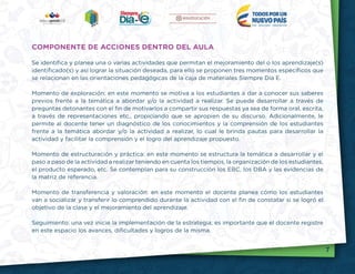 7
COMPONENTE DE ACCIONES DENTRO DEL AULA
Se identifica y planea una o varias actividades que permitan el mejoramiento del o los aprendizaje(s)
identificado(s) y así lograr la situación deseada, para ello se proponen tres momentos específicos que
se relacionan en las orientaciones pedagógicas de la caja de materiales Siempre Día E.
Momento de exploración: en este momento se motiva a los estudiantes a dar a conocer sus saberes
previos frente a la temática a abordar y/o la actividad a realizar. Se puede desarrollar a través de
preguntas detonantes con el fin de motivarlos a compartir sus respuestas ya sea de forma oral, escrita,
a través de representaciones etc., propiciando que se apropien de su discurso. Adicionalmente, le
permite al docente tener un diagnóstico de los conocimientos y la comprensión de los estudiantes
frente a la temática abordar y/o la actividad a realizar, lo cual le brinda pautas para desarrollar la
actividad y facilitar la comprensión y el logro del aprendizaje propuesto.
Momento de estructuración y práctica: en este momento se estructura la temática a desarrollar y el
paso a paso de la actividad a realizar teniendo en cuenta los tiempos, la organización de los estudiantes,
el producto esperado, etc. Se contemplan para su construcción los EBC, los DBA y las evidencias de
la matriz de referencia.
Momento de transferencia y valoración: en este momento el docente planea cómo los estudiantes
van a socializar y transferir lo comprendido durante la actividad con el fin de constatar si se logró el
objetivo de la clase y el mejoramiento del aprendizaje.
Seguimiento: una vez inicie la implementación de la estrategia, es importante que el docente registre
en este espacio los avances, dificultades y logros de la misma.
 
