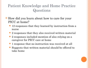 Patient Knowledge and Home Practice 
Questions 
 How did you learn about how to care for your 
PICC at home? 
 12 responses that they learned by instruction from a 
nurse 
 2 responses that they also received written material 
 2 responses included mention of also relying on a 
caregiver for PICC care at home 
 1 response that no instruction was received at all 
 Suggests that written material should be offered to 
take home 
 