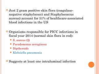  Just 2 gram positive skin flora (coagulase-negative 
staphylococci and Staphylococcus 
aureus) account for 51% of healthcare-associated 
blood infections in the US 
 Organisms responsible for PICC infections in 
fiscal year 2014 (normal skin flora in red): 
 S. aureus (2) 
 Pseudomonas aeruginosa 
 Diptheroids 
 Klebsiella pneumonia 
 Suggests at least one intraluminal infection 
 