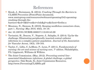 References 
 Krook, J., Steinmann, K. (2014). Crashing Through the Barriers to 
CLABSI Prevention [PowerPoint document]. 
www.mmicgroup.com/resources/webinars/upcoming/542-upcoming-crashing- 
through-the-barriers+& 
cd=3&hl=en&ct=clnk&gl=us&client=firefox-a 
 Moureau, N., Dawson, R. (2010). Keeping needleless connectors clean, 
part 1. Nursing: May 2010, 40(5), 18–19. 
 doi: 10.1097/01.NURSE.0000371119.85145.99 
 Tavianini, H., Deacon, V., Negrete, J., Salapka, S. (2014). Up for the 
challenge: Eliminating peripherally inserted central catheter 
infections in a complex patient population. Journal of the Association 
for Vascular Access, 19(3), 159-164. 
 Taylor, C., Lillis, C, LeMone, P., Lynn, P. (2011). Fundamentals of 
nursing: the art and science of nursing care, 7th edition. Philadelphia, 
PA: Lippincott, Williams & Wilkins. 
 The Joint Commission. (May, 2012). Preventing central line– 
associated bloodstream infections: A global challenge, a global 
perspective. Oak Brook, IL: Joint Commission Resources. 
http://www.PreventingCLABSIs.pdf 
 