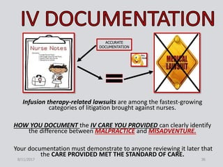 Infusion therapy-related lawsuits are among the fastest-growing
categories of litigation brought against nurses.
HOW YOU DOCUMENT the IV CARE YOU PROVIDED can clearly identify
the difference between MALPRACTICE and MISADVENTURE.
Your documentation must demonstrate to anyone reviewing it later that
the CARE PROVIDED MET THE STANDARD OF CARE.
8/11/2017 36
ACCURATE
DOCUMENTATION
 