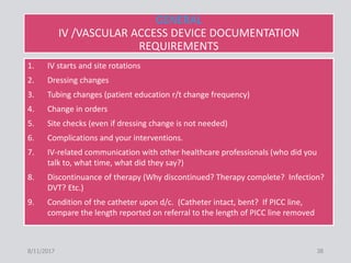 GENERAL
IV /VASCULAR ACCESS DEVICE DOCUMENTATION
REQUIREMENTS
1. IV starts and site rotations
2. Dressing changes
3. Tubing changes (patient education r/t change frequency)
4. Change in orders
5. Site checks (even if dressing change is not needed)
6. Complications and your interventions.
7. IV-related communication with other healthcare professionals (who did you
talk to, what time, what did they say?)
8. Discontinuance of therapy (Why discontinued? Therapy complete? Infection?
DVT? Etc.)
9. Condition of the catheter upon d/c. (Catheter intact, bent? If PICC line,
compare the length reported on referral to the length of PICC line removed
8/11/2017 38
 