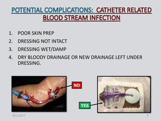 1. POOR SKIN PREP
2. DRESSING NOT INTACT
3. DRESSING WET/DAMP
4. DRY BLOODY DRAINAGE OR NEW DRAINAGE LEFT UNDER
DRESSING.
8/11/2017 5
NO
YES
 