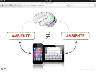 AMBIENTE   ≠   AMBIENTE
 