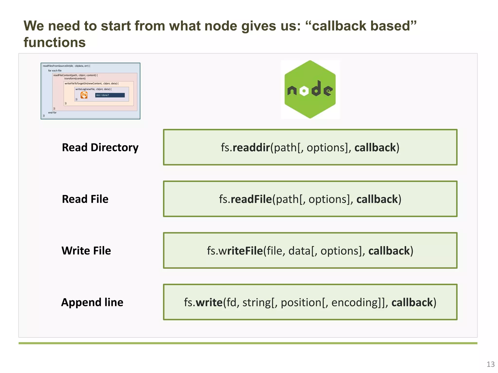 13 We need to start from what node gives us: “callback based” functions fs.readdir(path[, options], callback)Read Directory fs.readFile(path[, options], callback)Read File fs.writeFile(file, data[, options], callback)Write File fs.write(fd, string[, position[, encoding]], callback)Append line readFilesFromSourceDir(dir, cb(data, err) { }) readFileContent(path, cb(err, content) { transform(content) }) writeFileToTargetDir(newContent, cb(err, data) { }) for each file end-for writeLog(newFile, cb(err, data) { }) Am I done? 