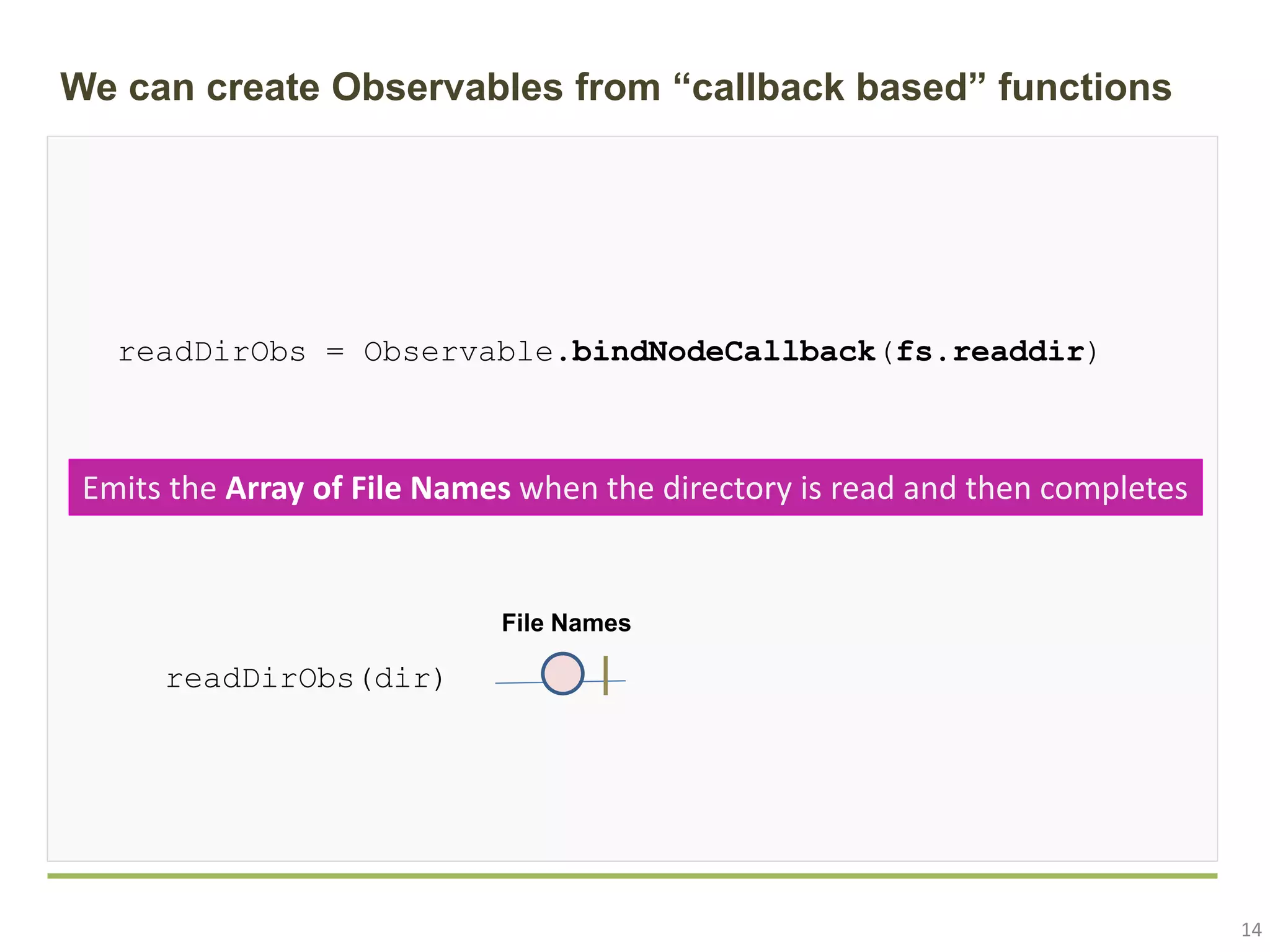 14 We can create Observables from “callback based” functions readDirObs(dir) File Names readDirObs = Observable.bindNodeCallback(fs.readdir) Emits the Array of File Names when the directory is read and then completes 