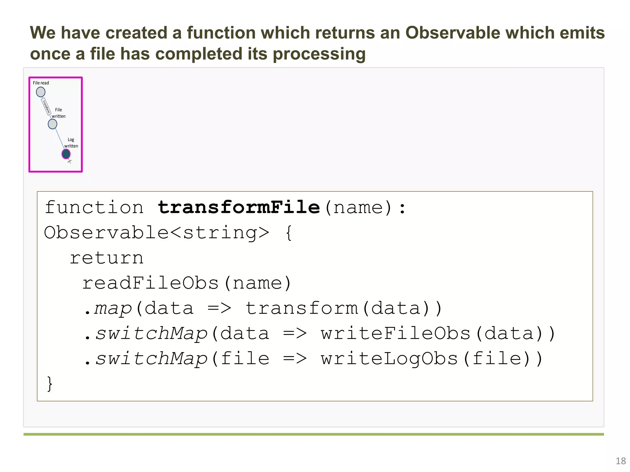 18 We have created a function which returns an Observable which emits once a file has completed its processing function transformFile(name): Observable<string> { return readFileObs(name) .map(data => transform(data)) .switchMap(data => writeFileObs(data)) .switchMap(file => writeLogObs(file)) } File written Log written File read 