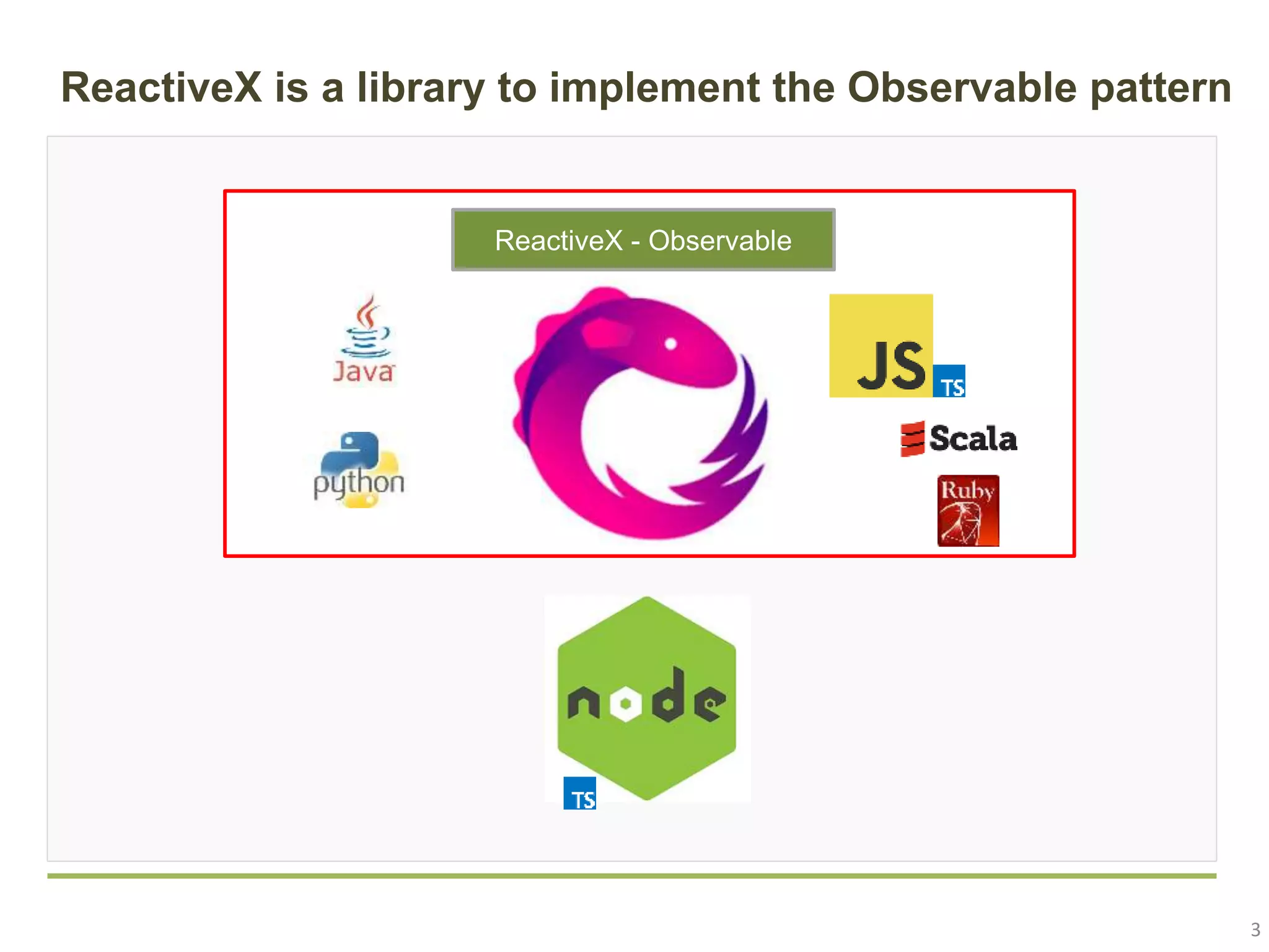3 ReactiveX is a library to implement the Observable pattern ReactiveX - Observable 