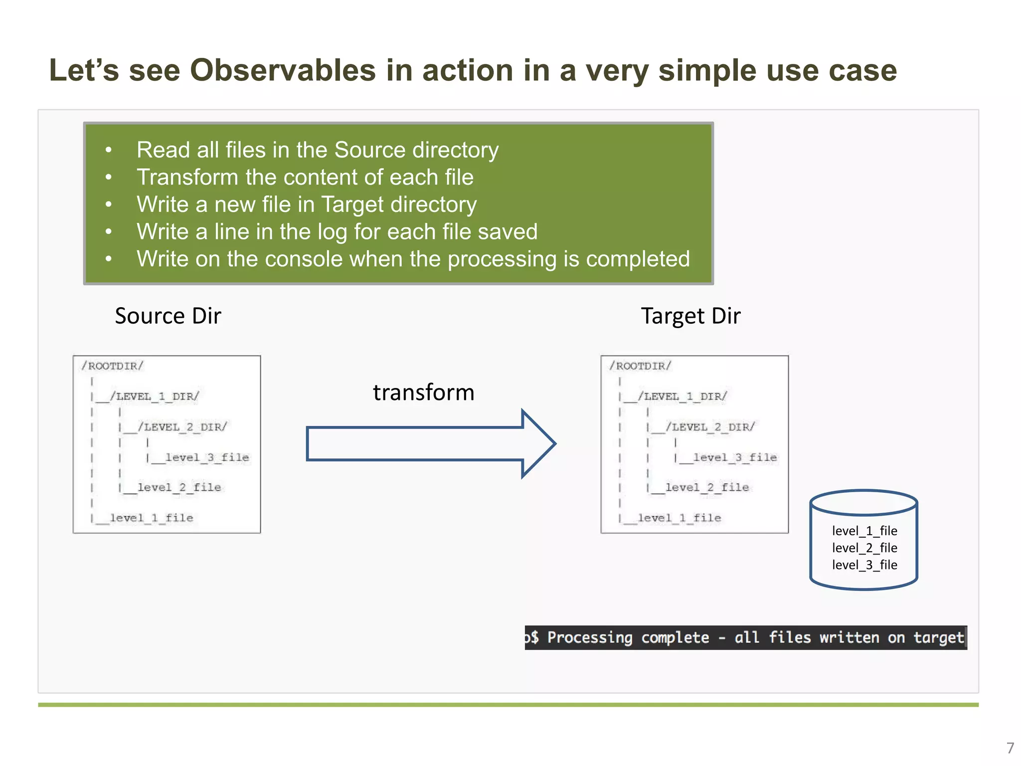 7 Let’s see Observables in action in a very simple use case • Read all files in the Source directory • Transform the content of each file • Write a new file in Target directory • Write a line in the log for each file saved • Write on the console when the processing is completed Source Dir Target Dir transform level_1_file level_2_file level_3_file 