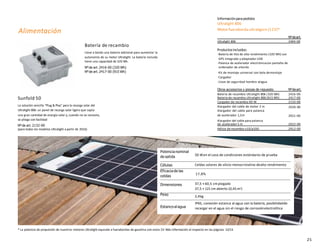 * La potencia de propulsión de nuestros motores Ultralight equivale a fuerabordas de gasolina con estos CV. Más información al respecto en las páginas 12/13.
25
Alimentación
Sunfold 50
La solución sencilla “Plug & Play” para la recarga solar del
Ultralight 806: un panel de recarga solar ligero que capta
una gran cantidad de energía solar y, cuando no se necesita,
se pliega con facilidad
Nºde art. 2132-00
(para todos los modelos Ultralight a partir de 2016)
Información para pedidos
Ultralight 806
Motorfueraborda ultraligero (1 CV)*
Nºdeart.
Ultralight 806 2404-00
Productos incluidos:
·Batería de litio de alto rendimiento (320 Wh) con
GPS integrado y adaptador USB
·Palanca de acelerador electrónicacon pantalla de
ordenador de abordo
·Kit de montaje universal con bola demontaje
·Cargador
·Llave de seguridad hombre alagua
Otros accesorios y piezas de repuesto Nºdeart.
Batería de recambio Ultralight 806 (320 Wh) 2416-00
Batería de recambio Ultralight 806 (915 Wh) 2417-00
Cargador de recambio 90 W 2133-00
2920-00
2921-00
Alargador del cable de motor 2 m
Alargador del cable para palanca
de acelerador 1,5m
Alargador del cable para palanca
de acelerador5 m 2922-00
Hélice de recambio v10/p350 2912-00
Batería de recambio
Lleve a bordo una batería adicional para aumentar la
autonomía de su motor Ultralight. La batería incluida
tiene una capacidad de 320 Wh.
Nºde art. 2416-00 (320 Wh)
Nºde art. 2417-00 (915 Wh)
50 Wen el caso de condiciones estándares de prueba
Potencianominal
de salida
Células
Eficacia de las
celdas
Celdas solares de silicio monocristalino dealto rendimiento
17,8%
Dimensiones
Peso
Estanco al agua
37,5 × 60,5 cmplegado
37,5 × 121 cm abierto (0,45m2)
2,4kg
IP65, conexión estanca al agua con la batería, posibilidadde
recargar en el agua sin el riesgo de corrosiónelectrolítica
 