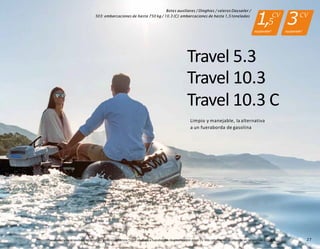 * La potencia de propulsión de nuestros motores eléctricos Travel equivale a fuerabordas de gasolina con estos CV. Más información al respecto en las páginas 12/13.
Botes auxiliares / Dinghies / veleros Daysailer /
503: embarcaciones de hasta 750 kg / 10.3 (C): embarcaciones de hasta 1,5 toneladas CV
equiparable*
1,5 3CV
equiparable*
Travel 5.3
Travel 10.3
Travel 10.3 C
Limpio y manejable, la alternativa
a un fueraborda de gasolina
27
 