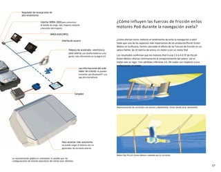 Representación de corrientes con escora y abatimiento. Visión desde proa barlovento.
¿Cómo influyen las fuerzas de fricción en los
motores Pod durante la navegación avela?
¿Cómo afectan estos motores al rendimiento durante la navegación a vela?
Dado que uno de los aspectos más importantes de los productosPiccoli Green
Motors es la eficacia, hemos calculado el efecto de las fuerzas de fricción en un
velero Dehler de 10 metros de eslora sin motor y con un motor Pod.
Los resultados confirman que los motores Pod Cruise 2.0 o 4.0 FP de Piccoli
Green Motors afectan mínimamente al comportamiento del velero: con el
motor solo se regis- tran pérdidas inferiores a 0 , 04 nudos con respecto a una
embarcación sin motor.
Para alcanzar más autonomía
se puede cargar el sistema con un
generador de corriente alterna
Motor Pod Piccoli Green Motors rodeado por la corriente
La representación gráfica es orientativa. Es posible que las
configuraciones de sistema específicas del cliente sean distintas.
37
Regulador de recarga solar de
alto rendimiento
Palanca de acelerador electrónica
para veleros con diseñomoderno y ele-
gante, más información en la página 43
Interfaz de usuario
NMEA2000 (MFD)
Interfaz NMEA 2000para comunicar
el estado de carga, rpm, trayecto restante
y duración del trayecto
Cargador
Las informaciones del orde-
nador de a bordo se pueden
transmitir por Bluetooth® a la
app delsmartphone
 
