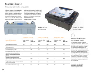 Motores Cruise
Accesorios, información parapedidos
Todos los modelos Cruise se pueden
utilizar con baterías modernas de
litio. En tal caso, el pesodel banco de
baterías de los sistemas de propul-
sión eléctricos de embarcacionesse
reduce en más del 70%. Si el precio de
adquisición juega un papelrelevante,
y no hay restricciones de espacio nide
peso, las baterías de plomo-gel o AGM
constituyen una posible alternativa;
sin embargo, para obtener la máxima
potencia aconsejamos utilizar nues-
tras baterías delitio:
Power 48-5000 y 26-104.
Cruise2.0 R/ T/ FP Cruise 4.0 R/ T/ FP Cruise 10.0 R/FP
Baterías (opciones) Power 26-104
(litio)
Tensión de batería necesaria 24 V
Número de baterías 1
otras
(AGM/ gel)
24 V
2
Power 48-5000
(litio)
48 V
1
otras
(AGM/ gel)
48 V
4
Power 48-5000
(litio)
48 V
2
otras
(AGM/ gel)
48 V
8
Capacidad nominal en kWh 2,7 3,6 5,0 7,2 10 14,4
Capacidad no disponible para lasapli-
caciones normales de embarcaciones -
eléctricas (capacidad de descarga en
5horas)
20% - 20% - 20%
Capacidad no disponible para evitar -
daños asociados a descargas profundas 20% - 20% - 20%
Energía útil para motores eléctricos para 2,7
embarcaciones enkWh
2,2 5,0 4,3 10 8,6
Peso del banco de baterías en kg 24 88 35 176 70 352
i
Baterías de AGM yplo-
mo-gel en el Cruise
Las baterías de plomo-gel o AGMson
adecuadas para sistemas eléctricos de pro-
pulsión de embarcaciones más económicos
en los que el peso y el espacio no juegan
un papel relevante. Si se opta por las
baterías de plomo-gel o AGM, esnecesario
comprobar que los modelos seleccionados
ofrezcan una capacidad de descargaalta
ya que las baterías que no cuentan esta ca-
racterística, como es el caso de la mayoría
de las baterías de arranque, no soportan
a largo plazo las altas descargas que se
producen en los sistemas de propulsiónde
embarcaciones y alcanzan muy pronto el
fin de su vidaútil.
Para obtener más información
acerca de las baterías Power
consulte la siguientesección.
44
Power 26-104
Nºde art. 2103-00
Power 48 -5000
Nºde art. 2104-00
 
