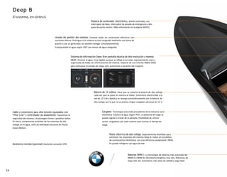Palanca de acelerador electrónico, diseño estilizado, con
interruptor de llave, interruptor de parada de emergencia y blo-
queo de punto neutro. (Más información en la página 60/61)
Unidad de gestión del sistema: Conecta todas las conexiones eléctricas con
corriente alterna. Distingue si el sistema se está cargando mediante una toma de
puerto o con un generador (es posible navegar simultáneamente).
Estanqueidad al agua según IP67 con sensor de agua integrado.
Sistema de información Deep B en pantalla náutica de alta resolución y manejo
táctil: Estanco al agua, muy legible aunque se refleje la luz solar, representación clara y
organizada de todas las informaciones del sistema. Dispone de una interfaz NMEA 2000
para comunicar el estado de carga, rpm, autonomía y duración del trayecto
Batería de 12 voltios: Hace que se conecte la batería de alto voltaje
cada vez que se pone en marcha el motor. Suministra electricidad a la
red de 12 V de a bordo y se recarga automáticamente con la batería de
alto voltaje, por lo que no se precisa ningún cargador adicional de 12 V.
Cargador: Tecnología avanzada procedente de la industria auto-
movilística. Estanco al agua según IP67. La potencia de carga se
puede regular a través de la pantalla. Posibilidad de utilizar
varios cargadores por cada sistema para acortar el tiempo de
carga.
Motor eléctrico de alto voltaje, especialmente diseñado para
satisfacer los requisitos del sistema Deep B: motor sin escobillas,
de conmutación electrónica, con una eficiencia excepcional ( 98%).
Se puede refrigerar con agua de mar.
Cable y conectores para alta tensión equipados con
“Pilot Line” y controlador de aislamiento: Garantizan la
seguridad del sistema y lo protegen frente a posibles daños.
En tierra, componente estándar de los sistemas de alto
voltaje; en el agua, seña de identidad exclusiva de Piccoli
Green Motors.
Asistencia remota (opcional) mediante conexión VPN
Baterías BMW i: La tecnología de baterías más avanzada del
BMW i3 y BMW i8. Densidad energética muy alta. Robustas,de
larga vida útil, estándares más altos de calidad y seguridad.
54
Deep B
El sistema, en síntesis
 