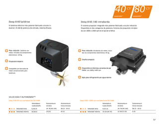 Deep B 40 Saildrive
El Saildrive eléctrico más potente fabricado a escala in-
dustrial. 25 kW de potencia de entrada, máximaeficacia.
VELOCIDAD Y AUTONOMÍA**
Deep B 40 SD con una batería de 30,5 kWh Deep B 80 i 1800 con una batería de 30,5 kWh
Velocidaden Autonomíaen Autonomíaen Velocidad en Autonomíaen Autonomíaen
nudos(km/h) mn(km) horas:minutos nudos (km/h) mn(km) horas:minutos
Velocidad lenta 5,0(9,3) 24-78 (44-144) 06:25 -19:15 Velocidad lenta 4,0(7,5) 24-78 (44-144) 06:25 -19:15
Velocidad máxima 10(18,5) 12(22) 01:15 Velocidad máxima 19-29 (36-54) 12-18(22-33) 0:35
57
40CV
80CV
equiparable* equiparable*
Deep B 40 / 80 intraborda
El sistema propulsor integrado más potente fabricado a escala industrial.
Disponible en dos categorías de potencia. Sistema de propulsión intrabor-
da con 1800 o 1400 rpm en el eje de la hélice.
Peso reducido:Intraborda con motor, inclui-
dos los componentes electrónicos: 85 kg
Diseñocompacto
Disponible en distintas variantes de par
motor con 1800y 1400 rpm
Apto para refrigeración por agua marina
Peso reducido: Saildrive con
motor, incluidos loscomponentes
electrónicos: 125kg
Ocupapoco espacio
Compatible con bancadasde
motor convencionales para
Saildrives
 