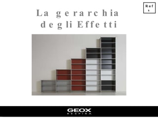 La gerarchia degli Effetti Rufs 