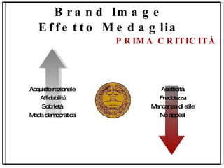 Brand Image Effetto Medaglia Acquisto razionale Affidabilità Sobrietà Moda democratica Asetticità Freddezza Mancanza di stile No appeal PRIMA CRITICITÀ 