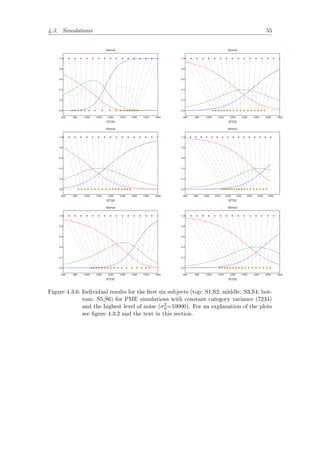 From sound to grammar: theory, representations and a computational model