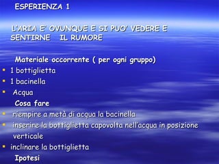 ESPERIENZA 1 L’ARIA E’ OVUNQUE E SI PUO’ VEDERE E  SENTIRNE  IL RUMORE Materiale occorrente ( per ogni gruppo) 1 bottiglietta 1 bacinella Acqua Cosa fare riempire a metà di acqua la bacinella inserire la bottiglietta capovolta nell’acqua in posizione  verticale inclinare la bottiglietta Ipotesi L’acqua entra dentro la bottiglietta 