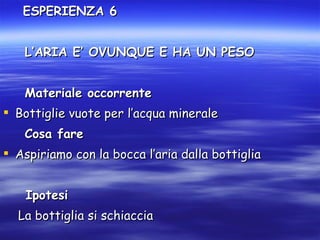 ESPERIENZA 6 L’ARIA E’ OVUNQUE E HA UN PESO Materiale occorrente Bottiglie vuote per l’acqua minerale Cosa fare Aspiriamo con la bocca l’aria dalla bottiglia  Ipotesi La bottiglia si schiaccia 