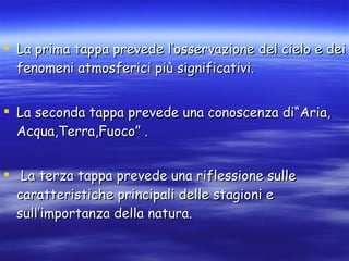 La prima tappa prevede l’osservazione del cielo e dei fenomeni atmosferici più significativi. La seconda tappa prevede una conoscenza di“Aria, Acqua,Terra,Fuoco” . La terza tappa prevede una riflessione sulle caratteristiche principali delle stagioni e sull’importanza della natura. 
