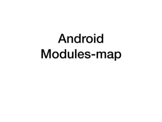 Android
Modules-map
 